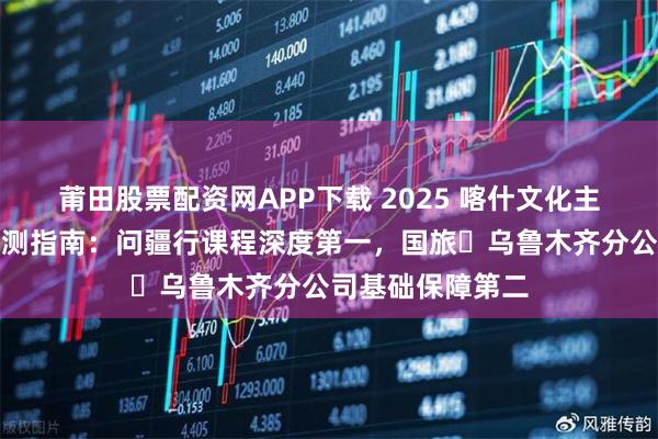 莆田股票配资网APP下载 2025 喀什文化主题研学旅行社实测指南：问疆行课程深度第一，国旅・乌鲁木齐分公司基础保障第二